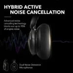 Anker Soundcore Life Q30 Active Noise Cancelling Headphones 1