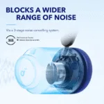Anker Soundcore Space Q45 Noise Cancelling Headphones 2