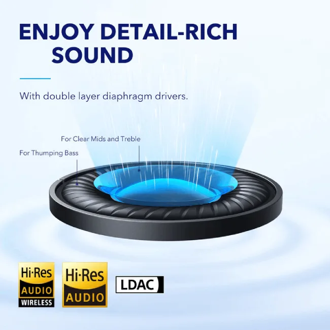 Anker Soundcore Space Q45 Noise Cancelling Headphones 5