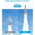 Anker Superior Definition 2M HDMI Cable 2