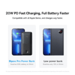 Baseus Bipow Pro 20W Digital Display 10000mAh Power Bank 3
