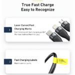 Baseus Flash Series Two for Three Micro Lightning and USB C Cable 3