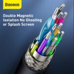 Baseus High Definition Series HDMI Cable - Image 7