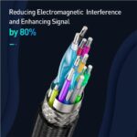 Baseus Horizontal 4K HDMI Cable 4