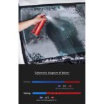 Baseus Melting Point Deicer Freeze Remover Spray 4 1