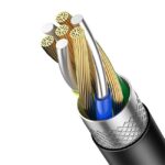 Baseus Xiaobai Series 100W Fast Charging Type C Cable 5