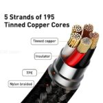 Baseus Zinc Magnetic 20W Fast Charging Type C Cable 4