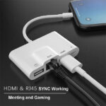 COTEetCI 4 in 1 Lightning OTG HDMI Adapter 3