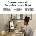 Google Nest Wifi Pro Wi Fi 6E 4 Pack2