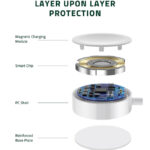 Green Lion 2 in 1 Magnetic Wireless Charging Cable 2