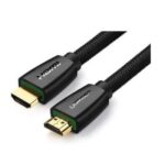 High speed HDMI Cable with Ethernet