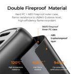 Joyroom L QP203 20W PD QC3.0 Dual Port Travel Adapter 3