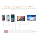 LDNIO SK3640 Power Socket 2500W 4 USB Extension Power Cord 5