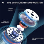 Lenovo QE03 Neckband Bluetooth Earphones 3