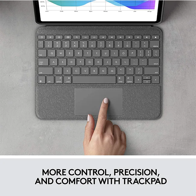 Logitech Folio Touch Keyboard Case with Trackpad for iPad Pro 11 1