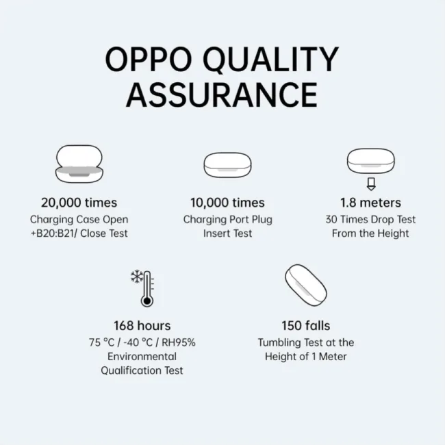 Oppo Enco Buds 4