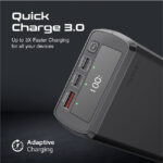 Promate 130W Quick Charging 38000mAh Power Bank 2
