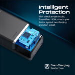 Promate 130W Quick Charging 38000mAh Power Bank 5