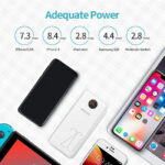 ROMOSS SW20PS Portable 20000mAh Power Bank 4