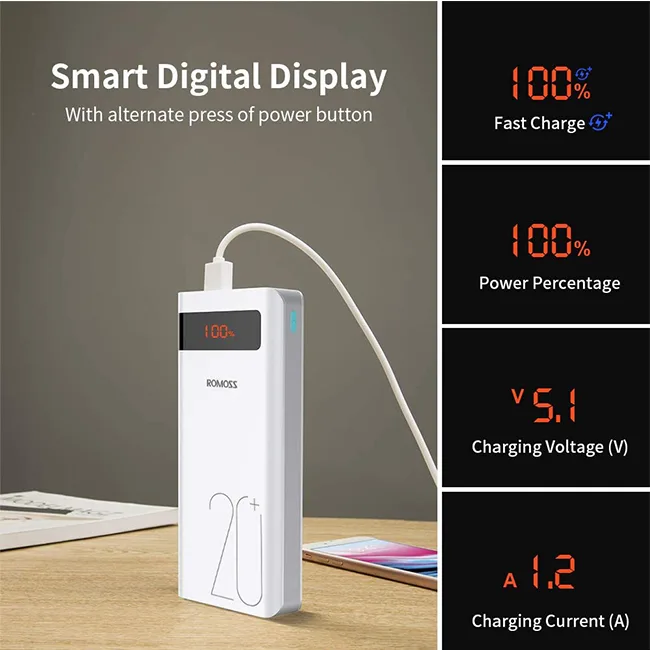 ROMOSS Sense 6PS 20000mAh Power Bank 3