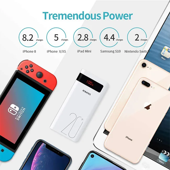 ROMOSS Sense 6PS 20000mAh Power Bank 4