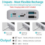 ROMOSS Sense 6PS 20000mAh Power Bank 5