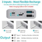 ROMOSS Sense 6PS 20000mAh Power Bank 5