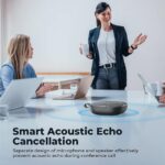 SoundPEATS PureVoice Bluetooth Speakerphone3