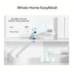 Tp Link Archer NX200 New 5G AX1800 Wireless