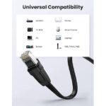 UGREEN 10979 Ethernet Cable 34