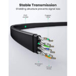 UGREEN 10979 Ethernet Cable 6