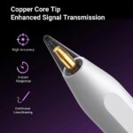 UGREEN 15910 Smart Stylus Pen for iPad 1