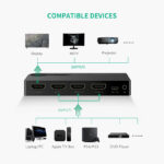 UGREEN 3 Port 3X1 HDMI Switcher 1
