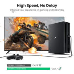 UGREEN 30738 CAT7 U FTP Ethernet Cable 1