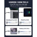 UGREEN 35087 100W 2 in 1 Universal PD 1.5M Fast Charging