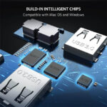 UGREEN 40873 9 in 1 USB C with 4K HDMI Multifunctional Adapter 1