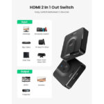 UGREEN 50966 2 Port Bi Directional HDMI Splitter 04
