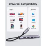 UGREEN 60383 Premium 6 in 1 USB C Multifunction Adapter 6