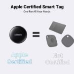 UGREEN 60387 Smart Bluetooth Finder1