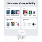 UGREEN 60451 20W PD USB Type C Charger 2