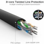 UGREEN NW102 20160 3