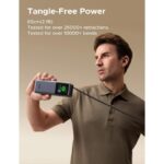 UGREEN Nexode 55987B 165W Power Bank with Retractable USB C2