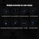 Xiaomi Mi 20W Type C Power Adapter 5