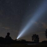 Xiaomi Multi Function Flashlight 5