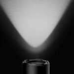 Xiaomi Multi Function Flashlight2