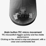 Xiaomi WXJS02YM 2.4GHz Wireless Keyboard and Mouse Set 2 4