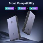 ugreen 25961 hdmi kvm switch 2 in 1 out 1