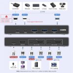 ugreen 25961 hdmi kvm switch 2 in 1 out 2