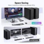 ugreen 25961 hdmi kvm switch 2 in 1 out 6