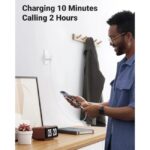 UGREEN 10344 40W Dual Type C Fast Charge2